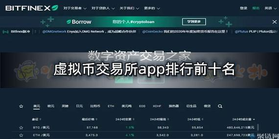 虚拟交易平台哪个平台好_虚拟交易平台哪个平台好用