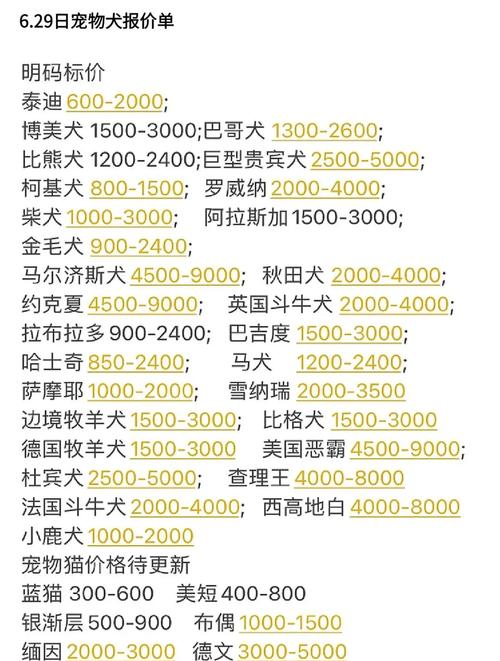 狗狗币实时价格_狗狗币实时价格是多少钱一个