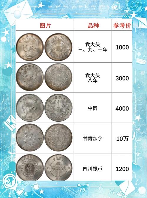 莱特币价格历史行情_莱特币价格历史行情查询