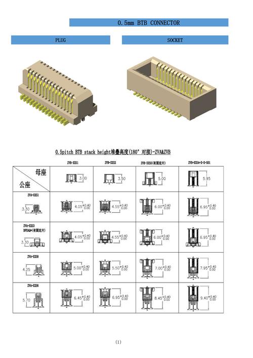 btb币今日行情_btb币今天什么价格
