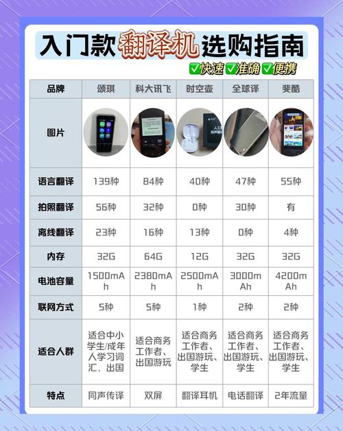 电报翻译插件_电报翻译机器人怎么用