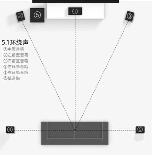 t&g音箱_TG音箱使用教程详细步骤