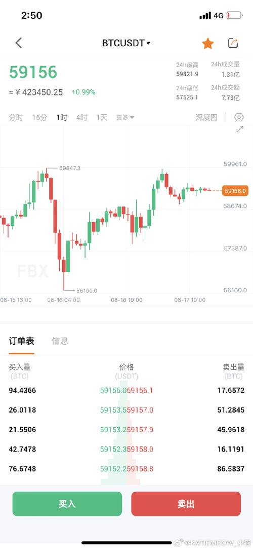 币圈最大的钱包_币圈最大的钱包是哪个