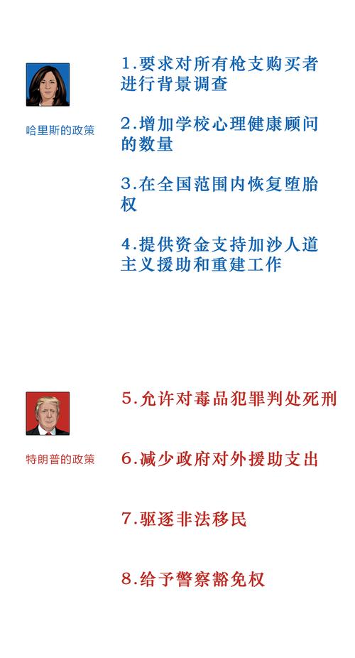 特朗普通俄有什么好处_特朗普对俄罗斯的政策相对宽松