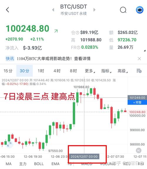 比特币怎么挖出来的_比特币怎么挖出来的?知乎