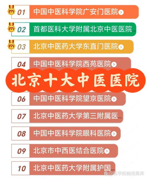 国内中医医院排名前十名_中国中医医院排行榜 前十名