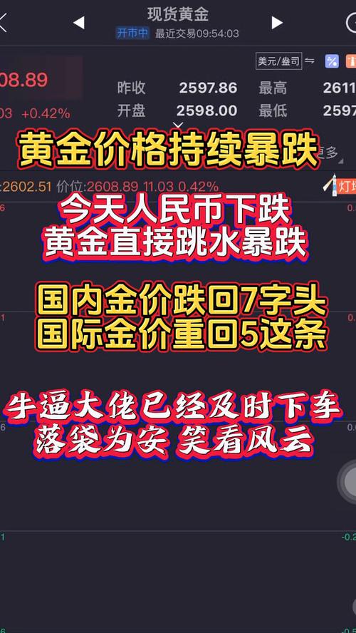 黄金价格还要继续跌吗_黄金价格还会继续上涨吗
