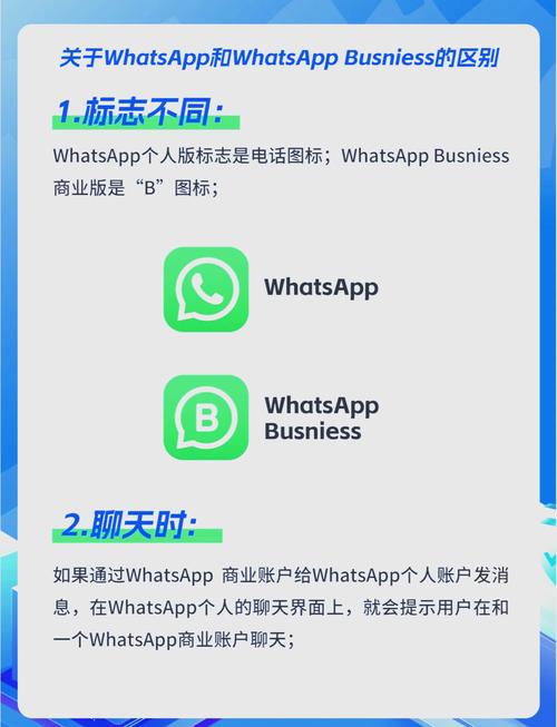 whatsapp购买平台_whatsapp store