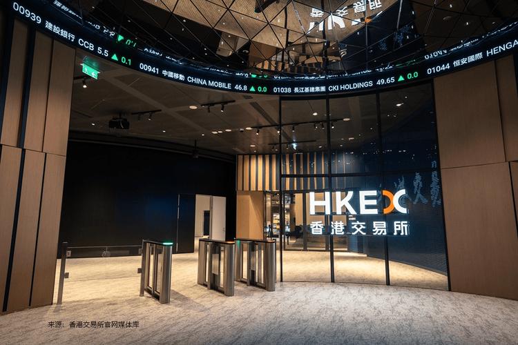 交易所app下载_香港交易所app下载