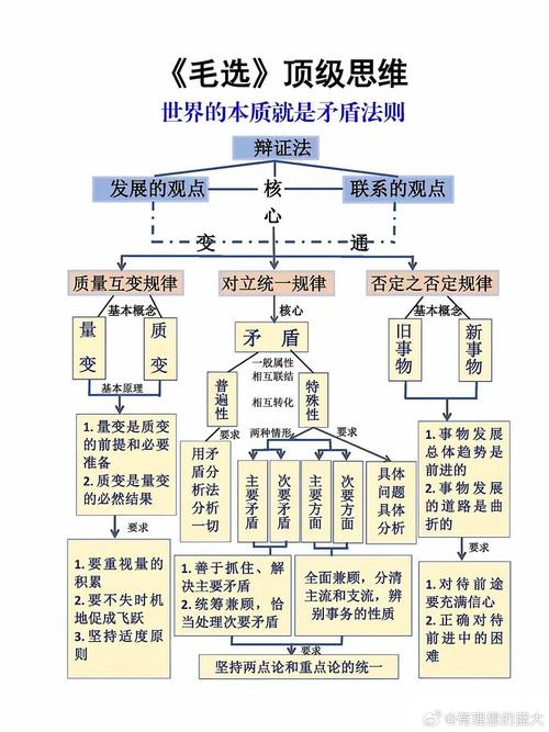 什么是ai技术辩证法_什么是ai技术辩证法的核心
