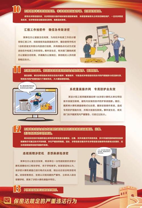 什么是国家秘密简答题_什么是国家秘密?它包括哪些内容