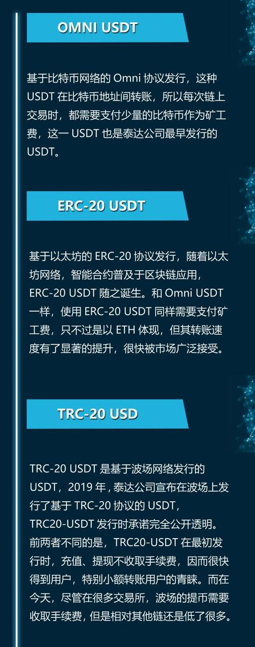 泰达币平台下载_泰达币app最新版本下载