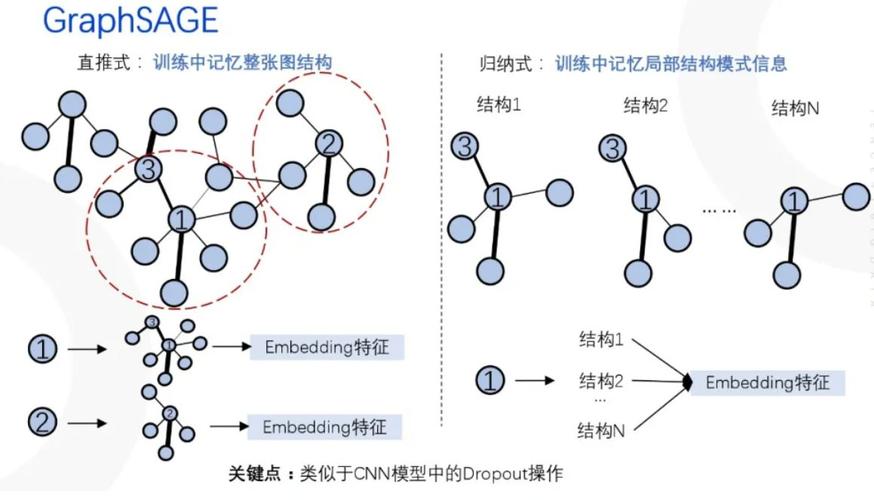 graph_graphql