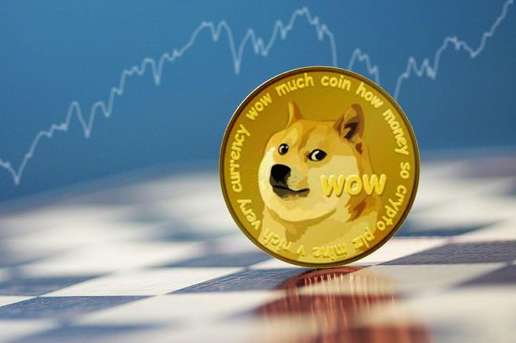 今年狗狗币最高涨到多少美元_今年狗狗币最高涨到多少美元了