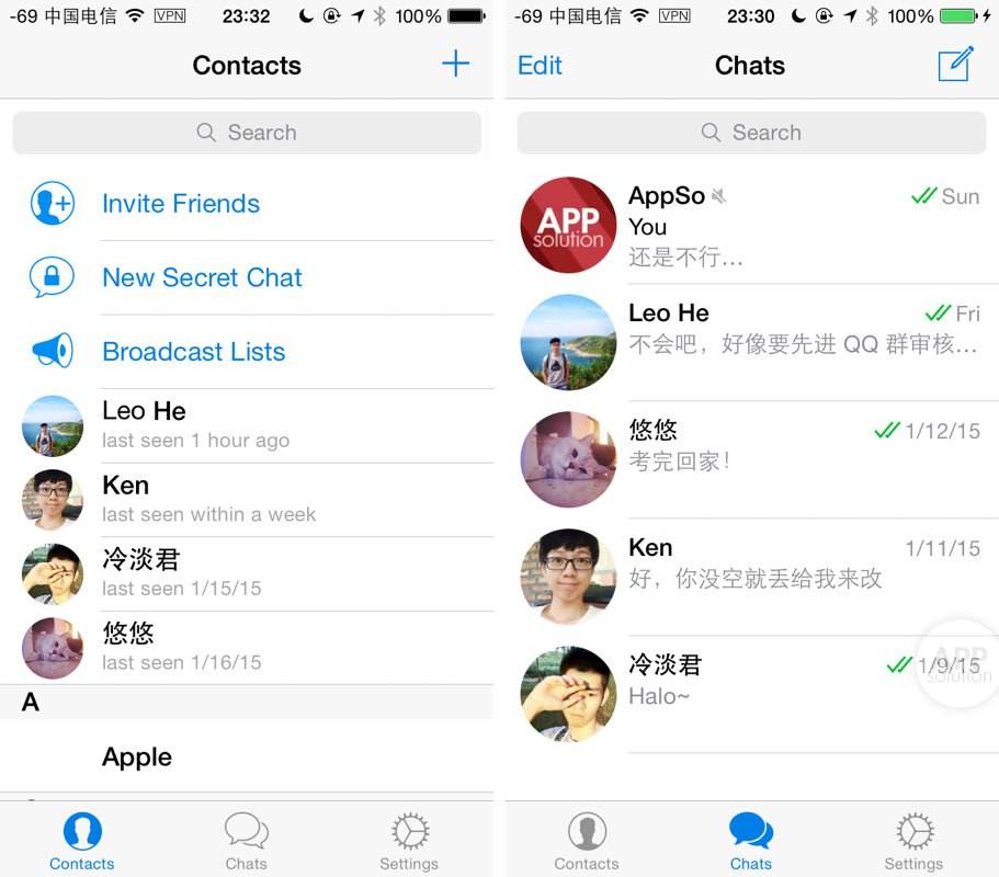 [telegram怎么发图]telegram怎么发图集