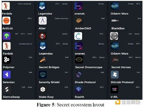 web.telegram.rog怎么登录不上的简单介绍