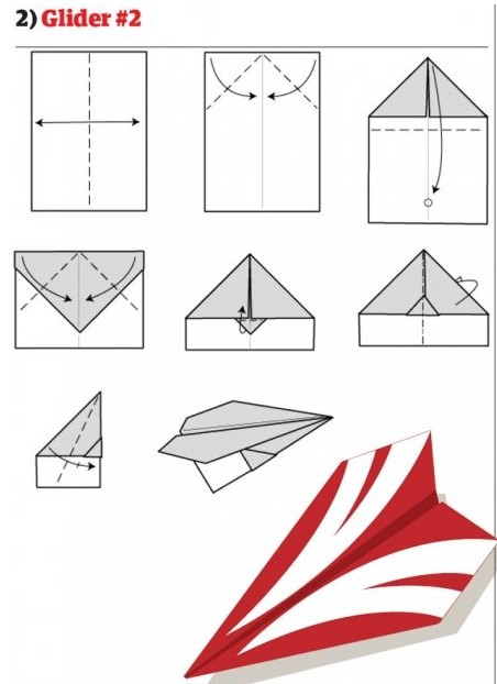 [纸飞机怎么注册啊]纸飞机怎么注册账号?