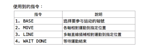 motionstudio中文手册的简单介绍