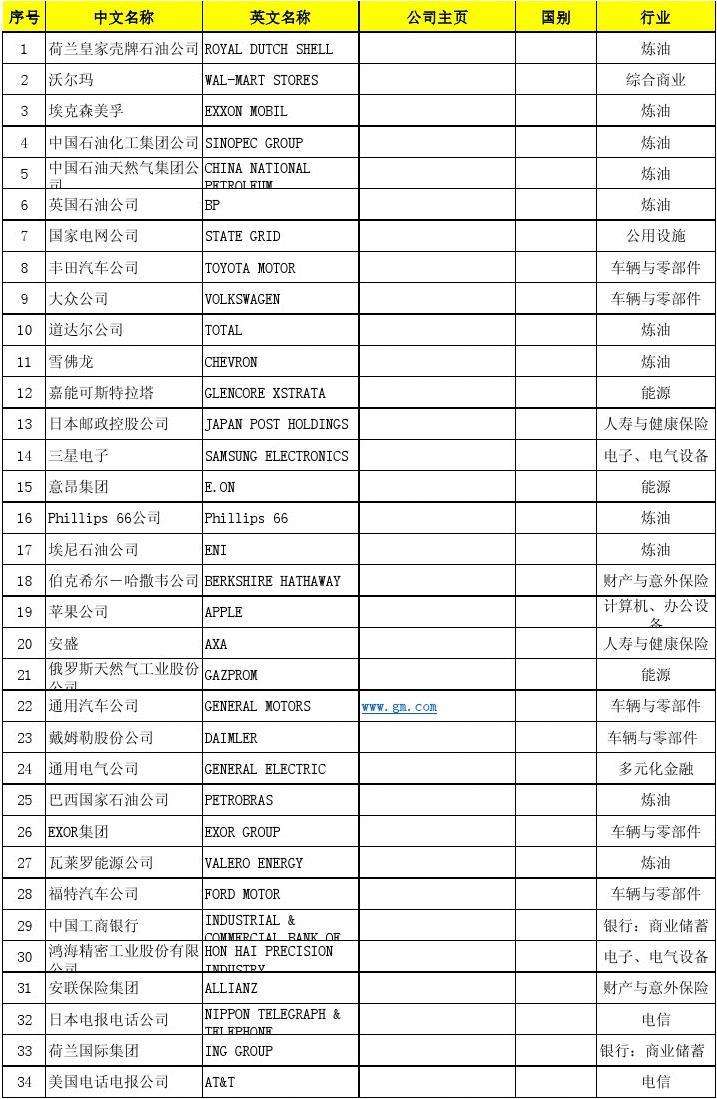 telegraph中文安装包的简单介绍