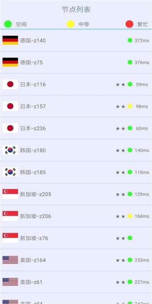 [酷通npv加速器下载]黑豹vp永久免费加速器下载