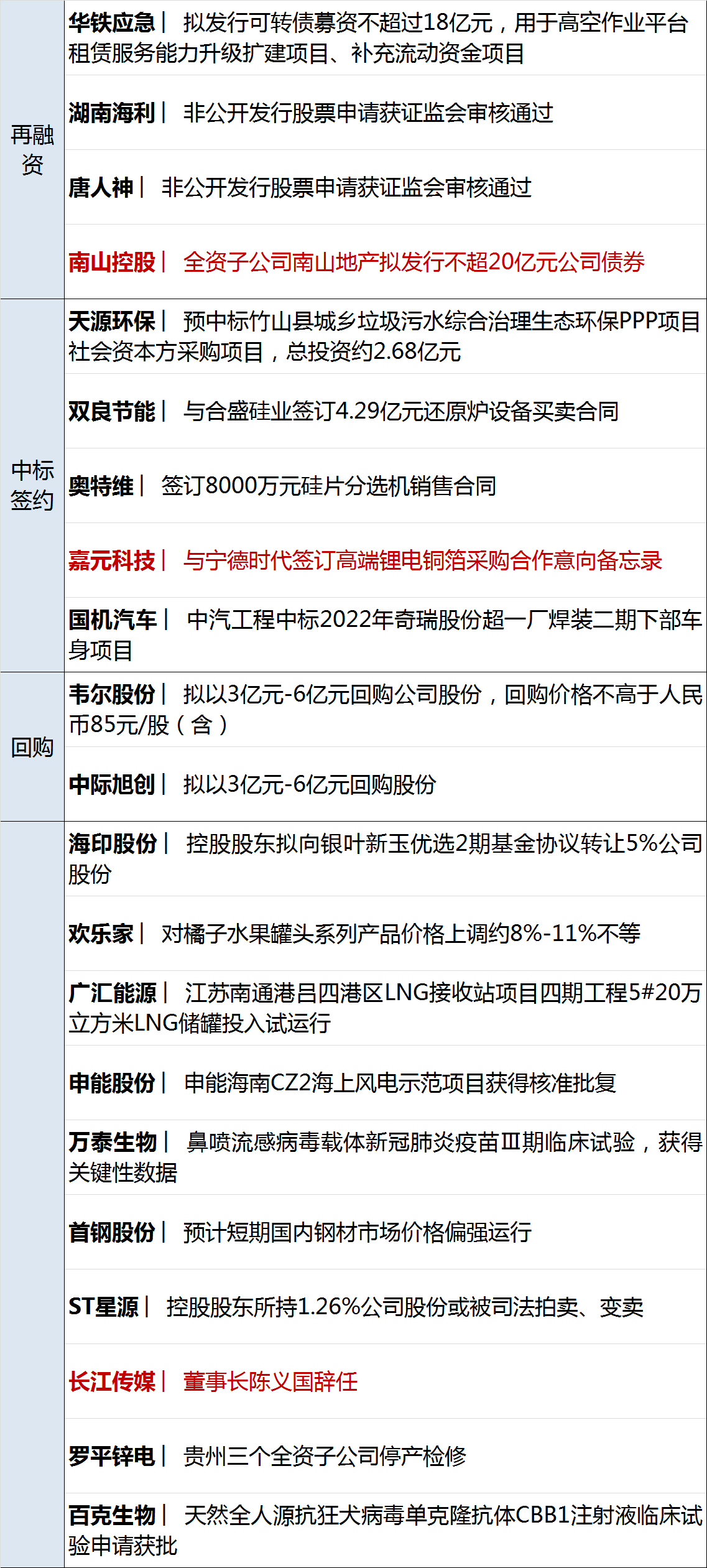 [telegram三大担保]telegram担保机器人