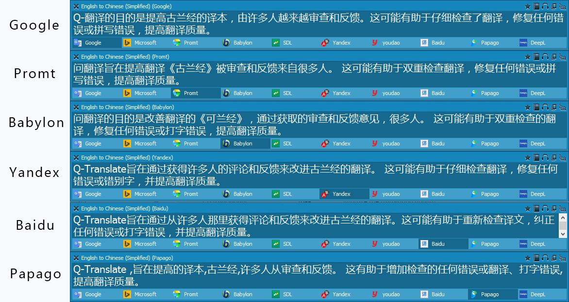 [shownewsbutton翻译]show news button翻译