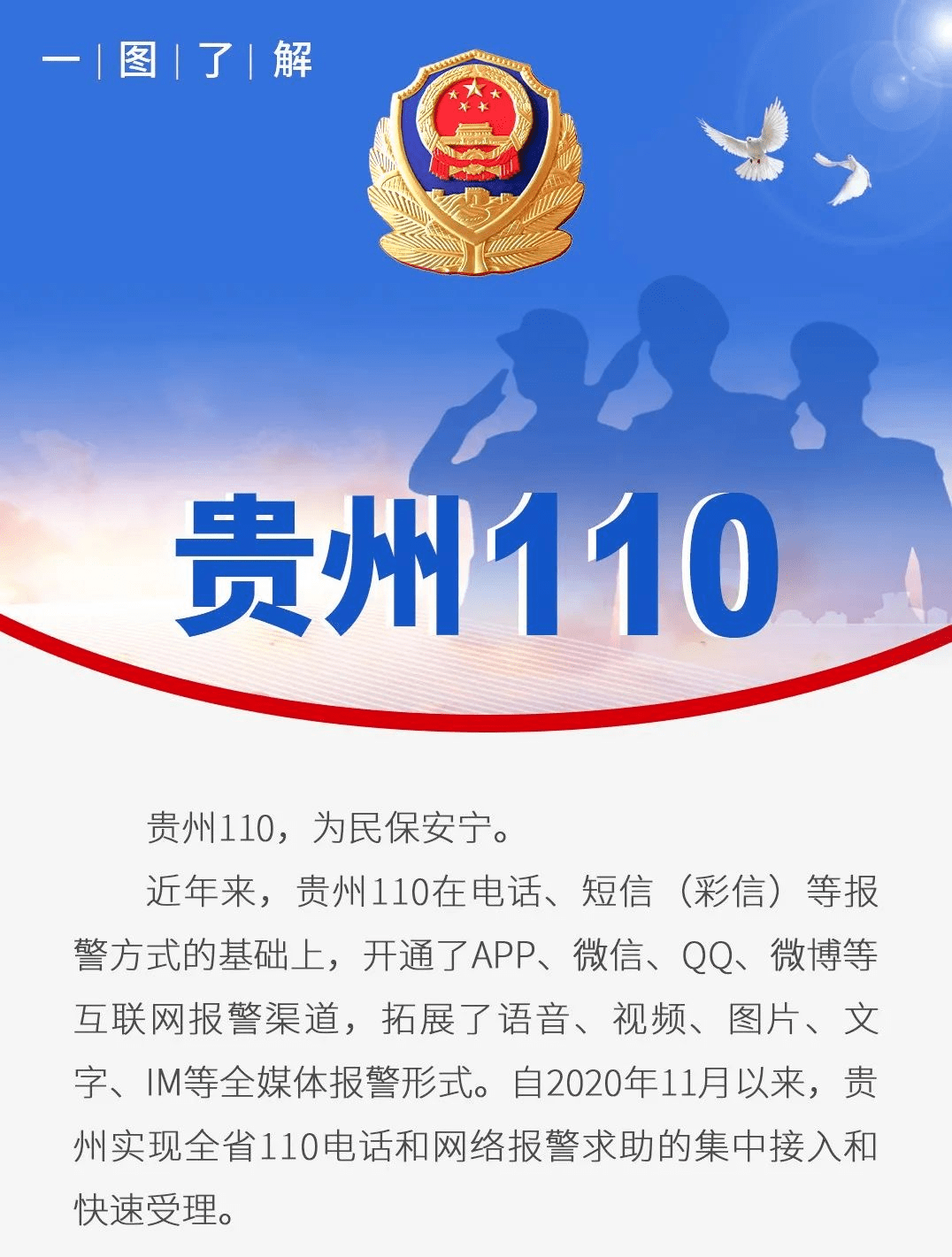 [网上报警110]网上报警110怎么不接