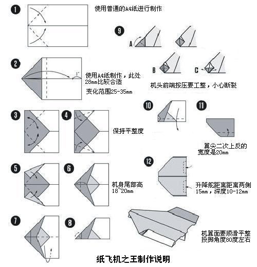 [怎么注册纸飞机]安卓手机怎么注册纸飞机