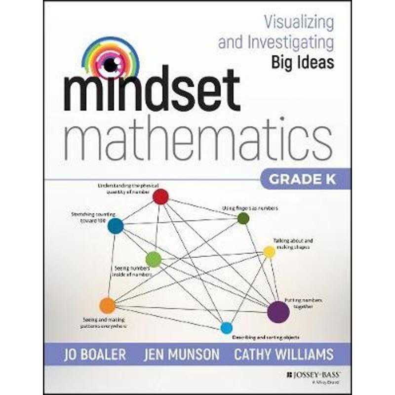 [mindset]mindset书