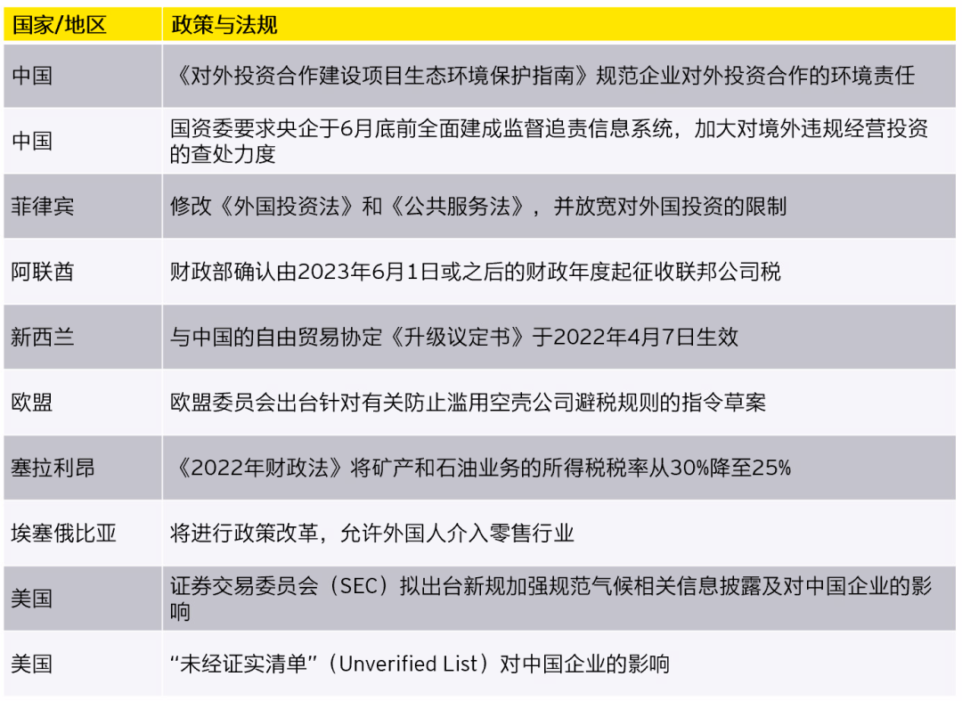[TG是什么投资]tg是什么意思医学