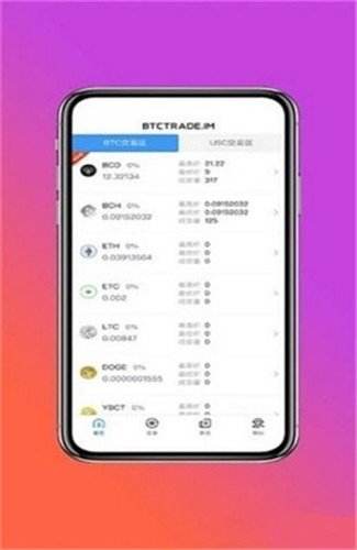 [tp钱包怎么用usdt买币]tp钱包usdt怎么兑换ht
