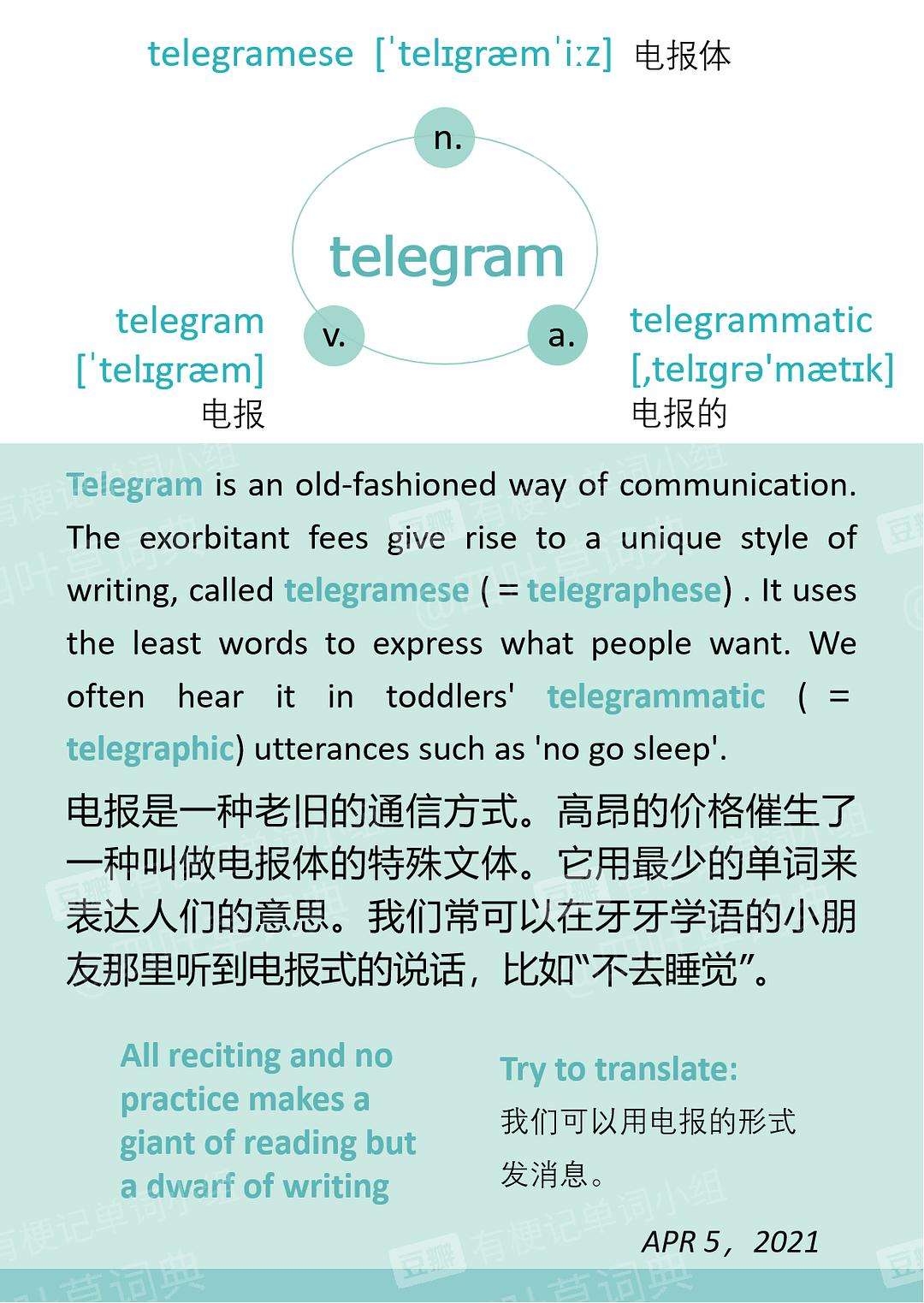 [telegram电报翻译]Telegram电报id在哪