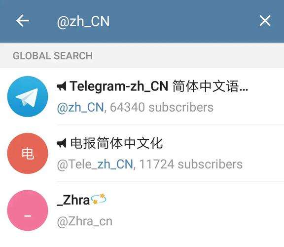 [telegram哪里加好友]telegram从哪里加好友