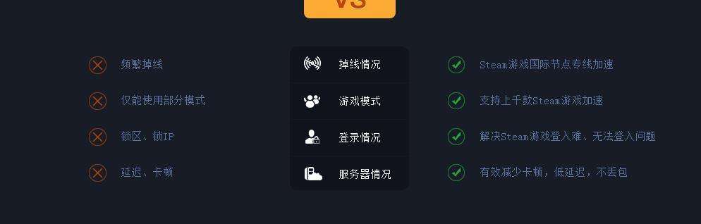 [小牛加速器打不开]小牛加速器打不开怎么办