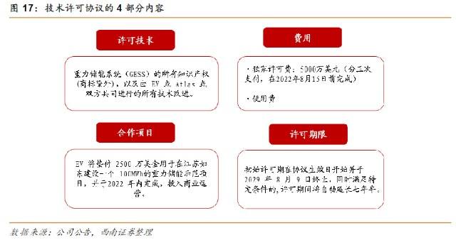 [电报的优点与缺点]电报的优点与缺点有哪些
