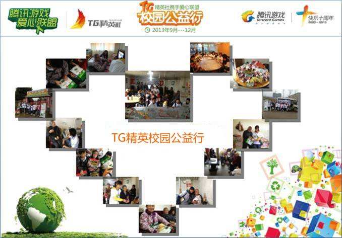 关于TG是啥平台的信息