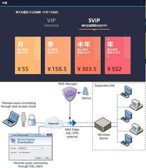 [海外NPV加速器]海外npv加速器有哪些