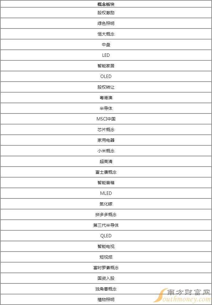 [股票的电视频道有哪些]股票的电视频道有哪些台