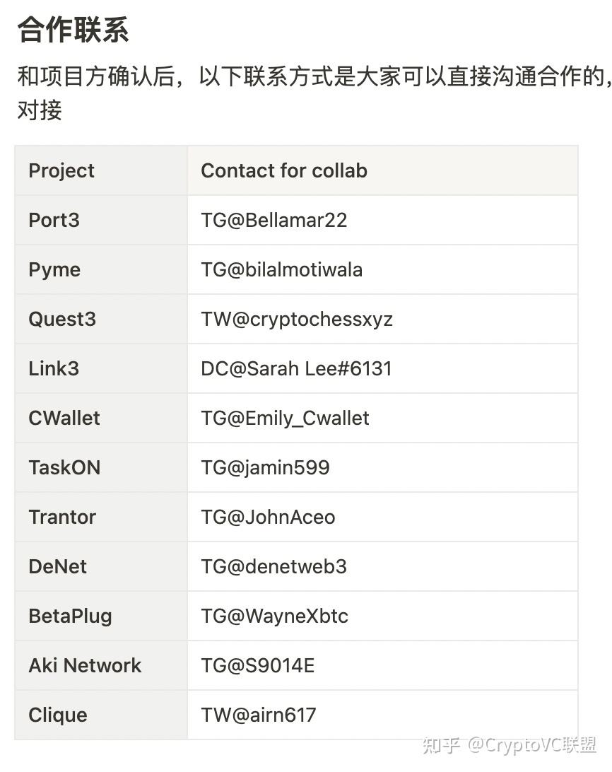 [Tgapp中文]TG app下载