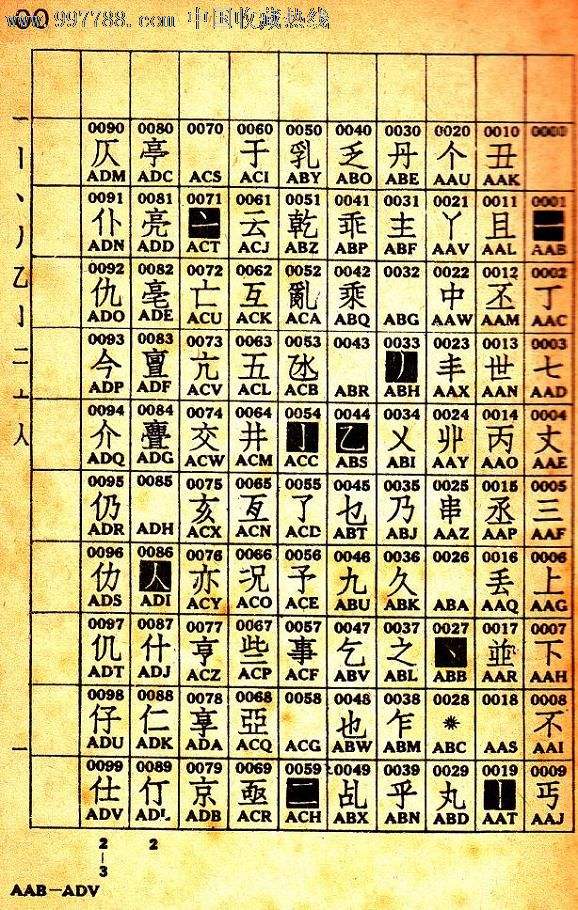 [电报是什么游戏]发电报的游戏叫什么