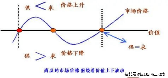 [TEL股票]tel科技这支股票多少钱