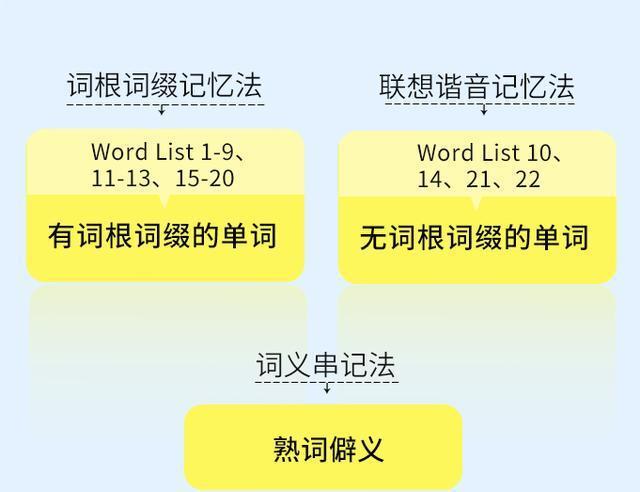 关于tele是词根还是词缀的信息