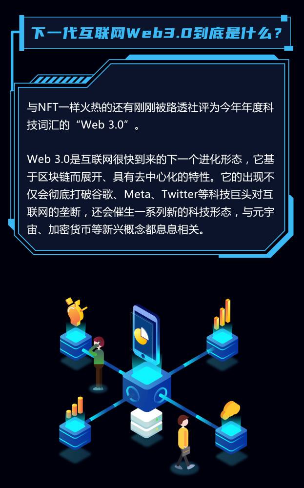 包含小狐狸钱包在哪看NFT藏品的词条
