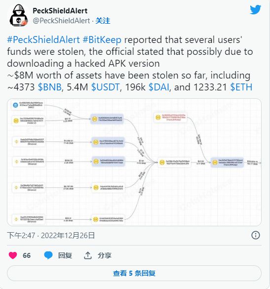 [Bitkeep]bitkeep钱包下载