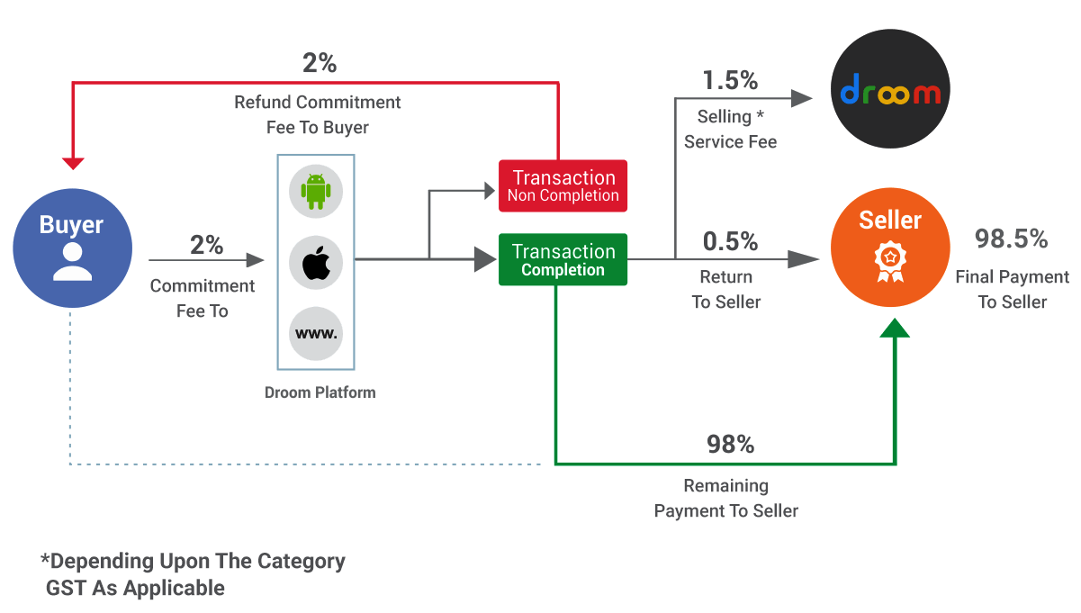 tokenhome的简单介绍