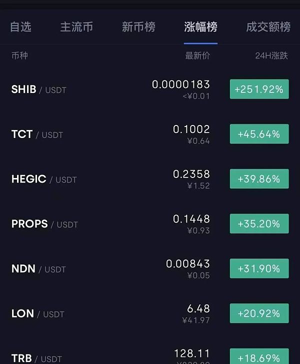 [币圈公认最安全的钱包]币圈公认最安全的钱包是什么