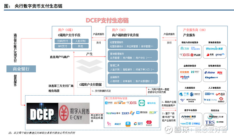 [境内外币支付系统支持几个币种]境内外币支付系统支持几个币种转换
