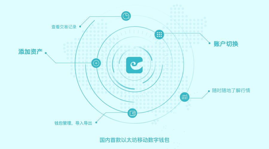 [imtoken官网下载1.0版本]imtoken2020官网下载20