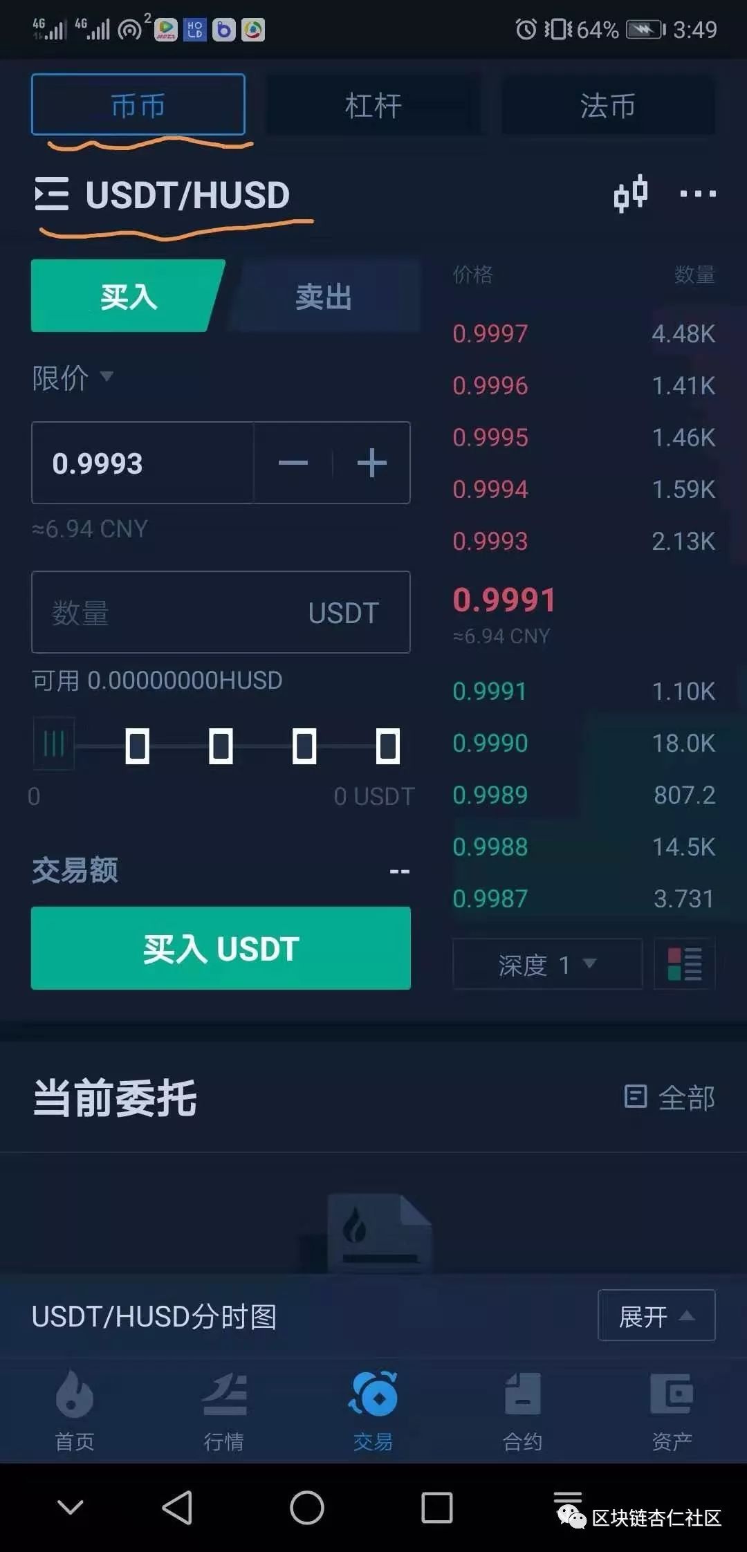 [usdt版本区别]usdt和usdt区别