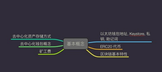 [imtoken好不好]imtoken钱包合法吗